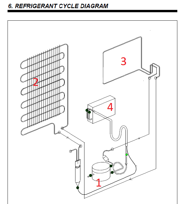 Схема контура холодильника. Нагреваются стенки холодильника. Холодильный контур холодильника. Почему нагреваются боковые стенки холодильника.